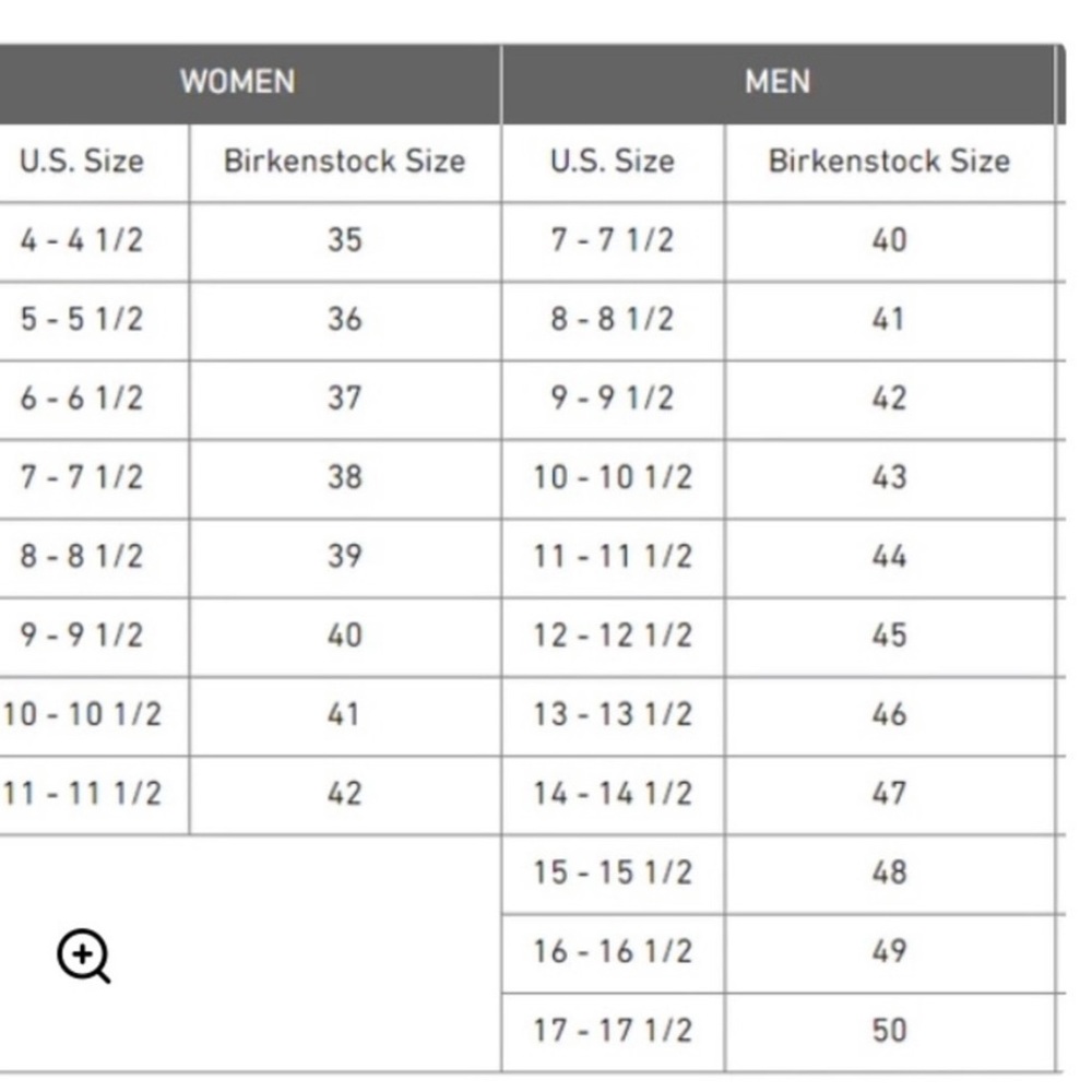 Size chart info only